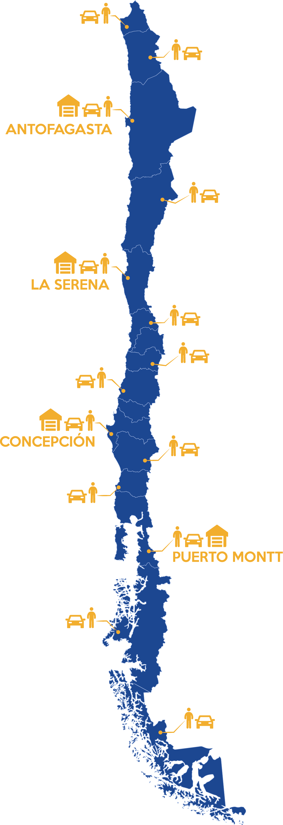 chile